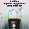 Ambientador y purificador de aire de coche de iones negativos